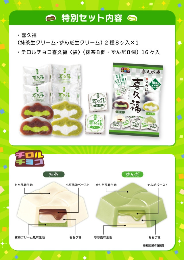 チロルチョコ